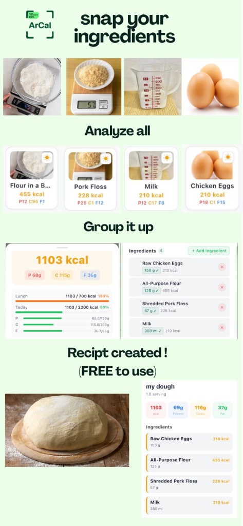 ArCal snap ingredients with scale, analyze all, group, save as private recipe — App Store display