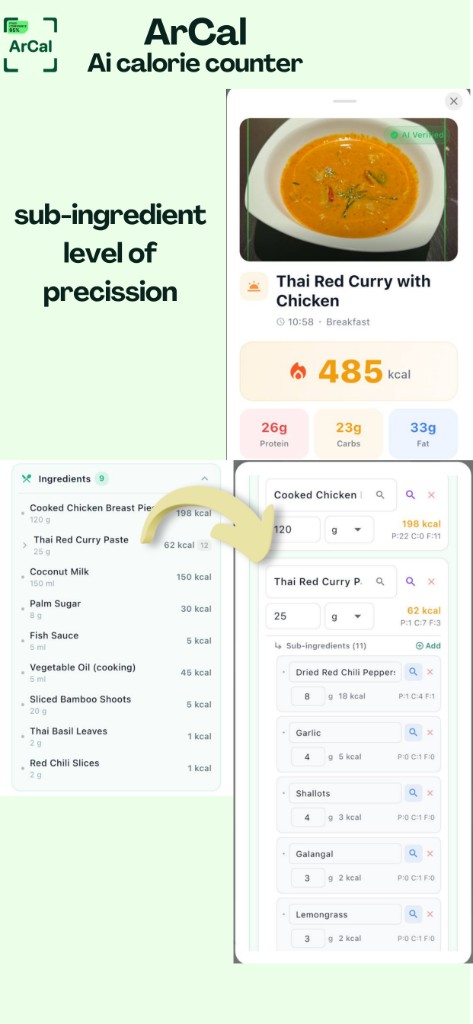 ArCal sub-ingredient precision — Thai red curry broken down to paste components (App Store creative)